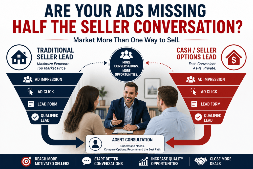 The Cash Hook Lead Generator: Doubling Inbound Lead&nbsp;Channels